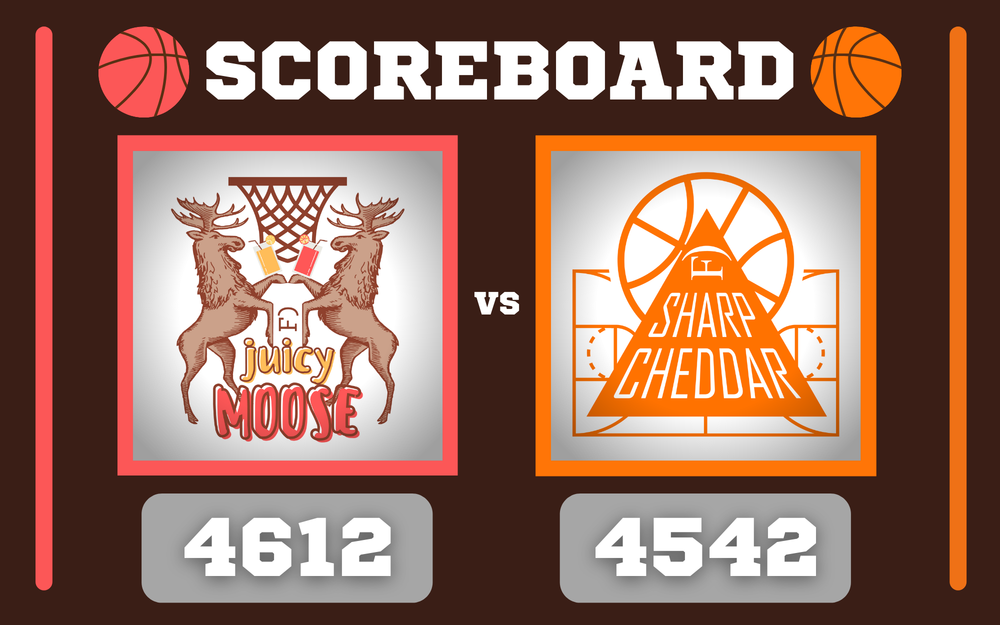 SCOREBOARD (17)